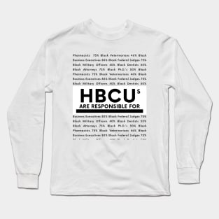 HBCUs are Responsible for... Long Sleeve T-Shirt